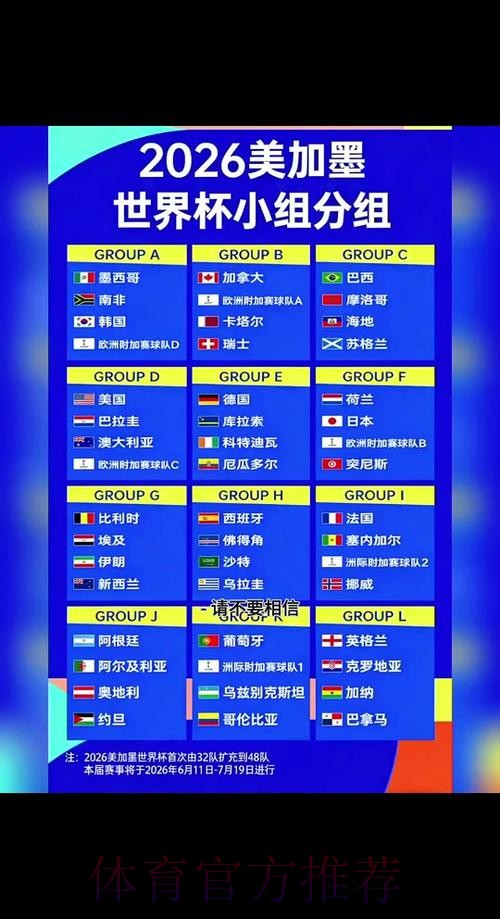 2026世界杯小组赛赛程完整版完整安排实时查看 2026世界杯小组赛赛程完整版完整安排实时查看