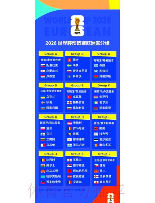 2026世界杯小组赛赛程完整版完整安排实时查看 2026世界杯小组赛赛程完整版完整安排实时查看