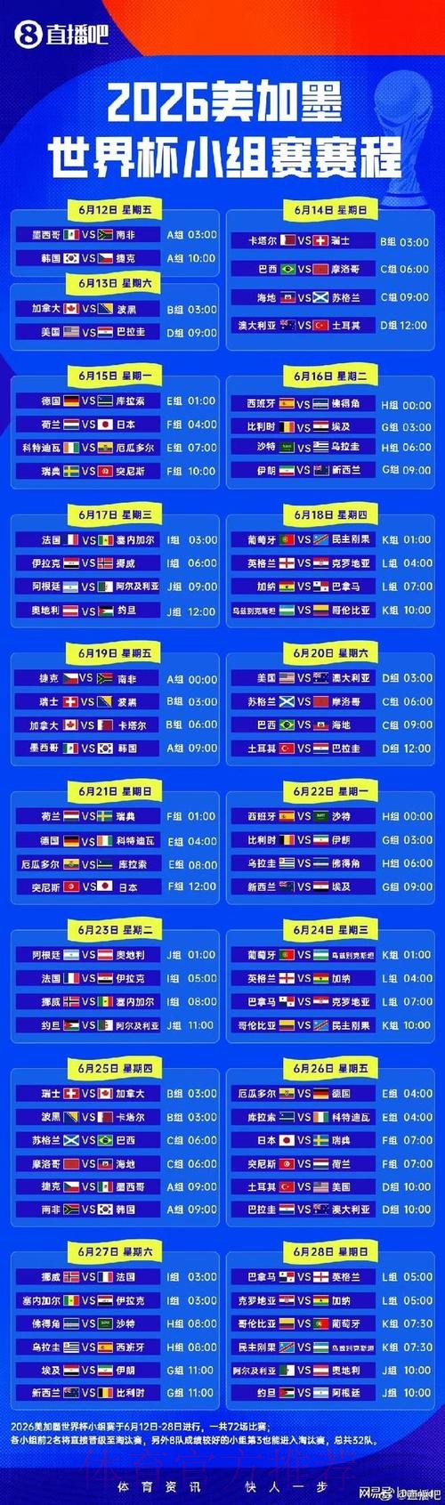 2026世界杯小组赛赛程完整版完整安排实时查看 2026世界杯小组赛赛程完整版完整安排实时查看