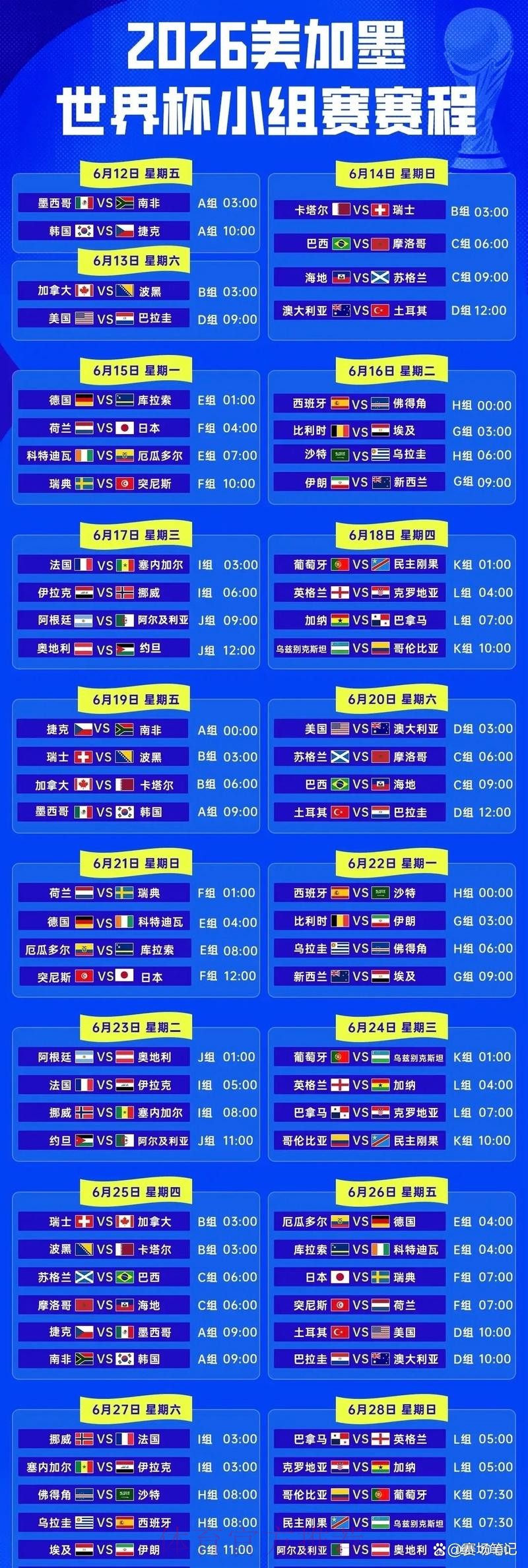 2026世界杯赛程安排最新动态 2026世界杯赛程安排最新动态