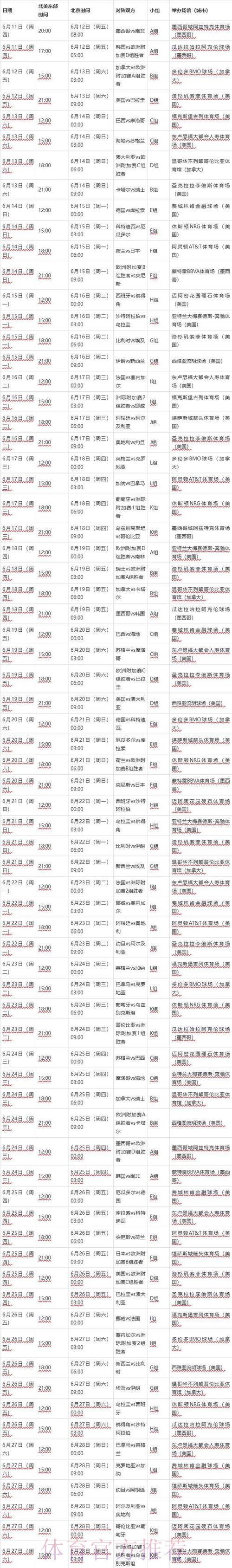 2026世界杯每日赛程官方发布实时赛程怎么查 2026世界杯每日赛程官方发布实时赛程怎么查