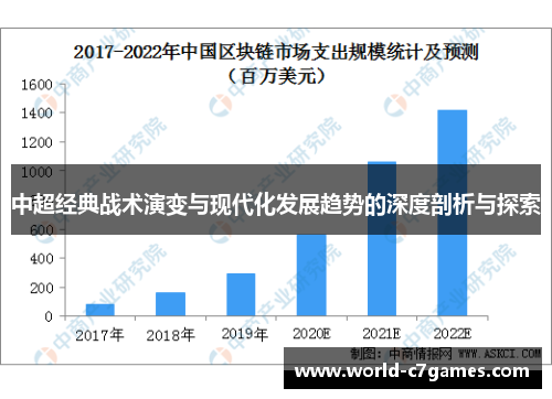 中超经典战术演变与现代化发展趋势的深度剖析与探索