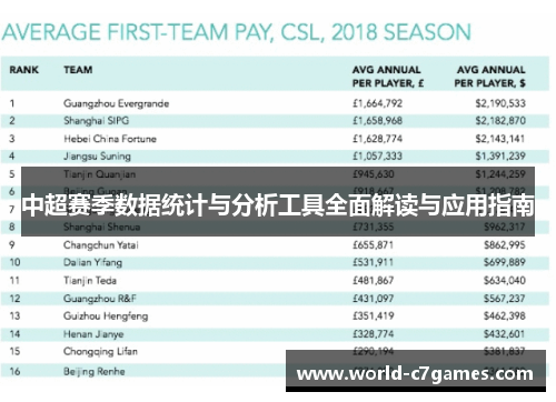 中超赛季数据统计与分析工具全面解读与应用指南