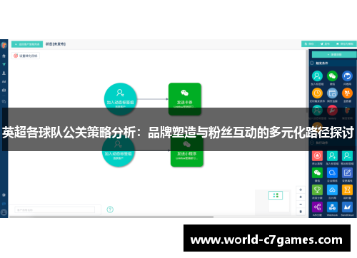 英超各球队公关策略分析：品牌塑造与粉丝互动的多元化路径探讨