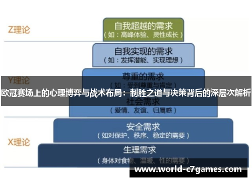 欧冠赛场上的心理博弈与战术布局：制胜之道与决策背后的深层次解析