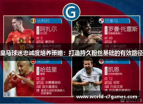 皇马球迷忠诚度培养策略：打造持久粉丝基础的有效路径