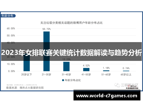 2023年女排联赛关键统计数据解读与趋势分析