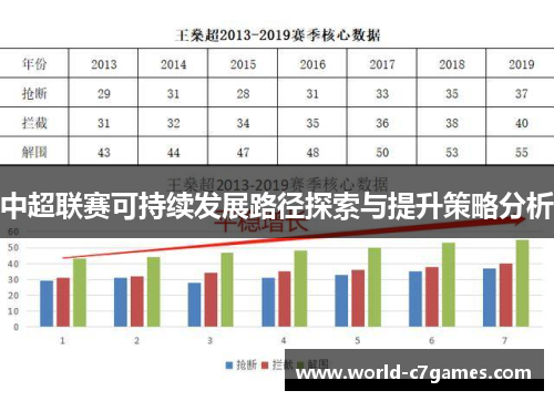中超联赛可持续发展路径探索与提升策略分析