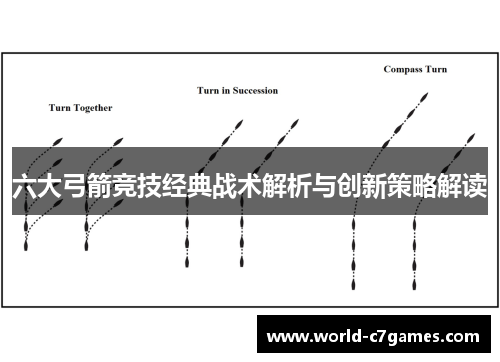 六大弓箭竞技经典战术解析与创新策略解读
