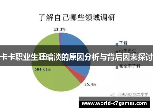 卡卡职业生涯暗淡的原因分析与背后因素探讨