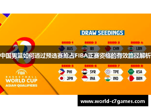 中国男篮如何通过预选赛抢占FIBA正赛资格的有效路径解析