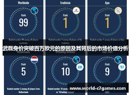 武磊身价突破百万欧元的原因及其背后的市场价值分析