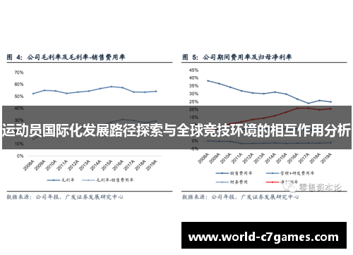 运动员国际化发展路径探索与全球竞技环境的相互作用分析