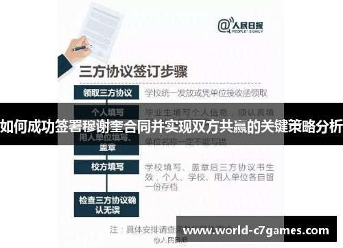 如何成功签署穆谢奎合同并实现双方共赢的关键策略分析