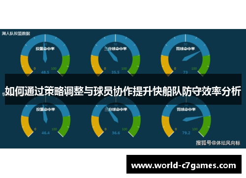 如何通过策略调整与球员协作提升快船队防守效率分析