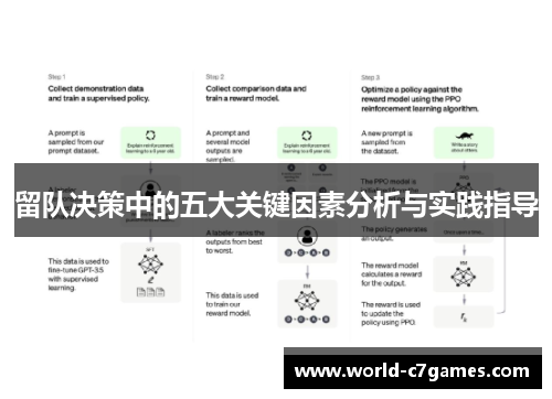 留队决策中的五大关键因素分析与实践指导