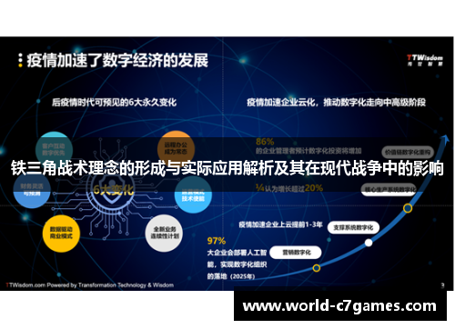 铁三角战术理念的形成与实际应用解析及其在现代战争中的影响