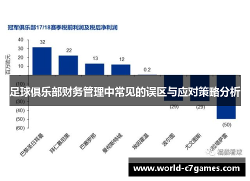 足球俱乐部财务管理中常见的误区与应对策略分析 足球俱乐部财务管理中常见的误区与应对策略分析
