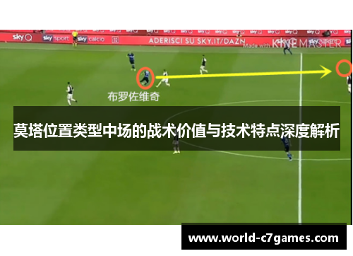 莫塔位置类型中场的战术价值与技术特点深度解析