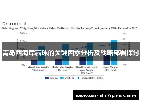 青岛西海岸赢球的关键因素分析及战略部署探讨