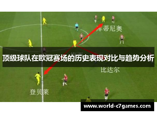 顶级球队在欧冠赛场的历史表现对比与趋势分析 顶级球队在欧冠赛场的历史表现对比与趋势分析